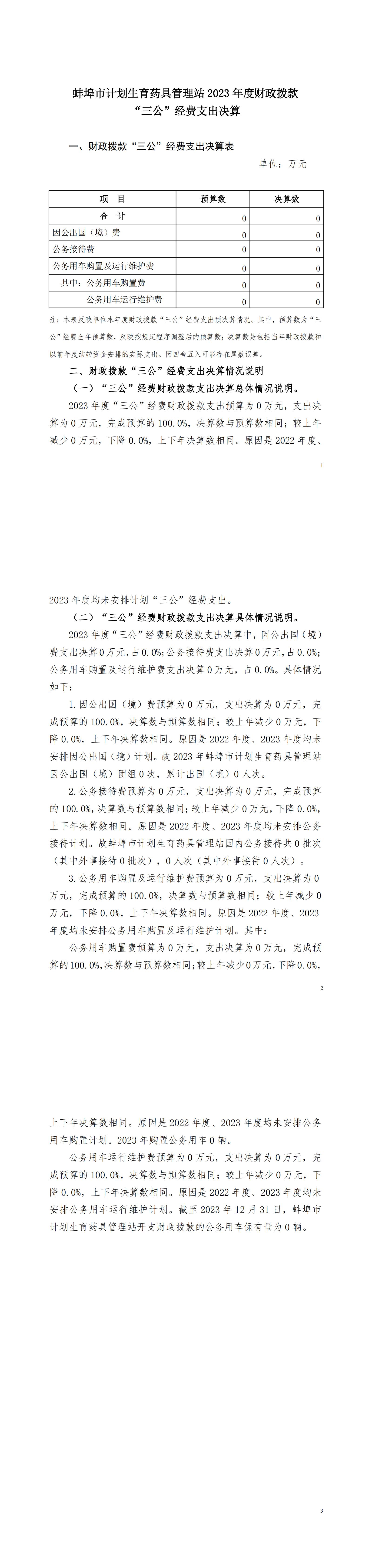 2023年药具管理站三公经费公开_00.jpg