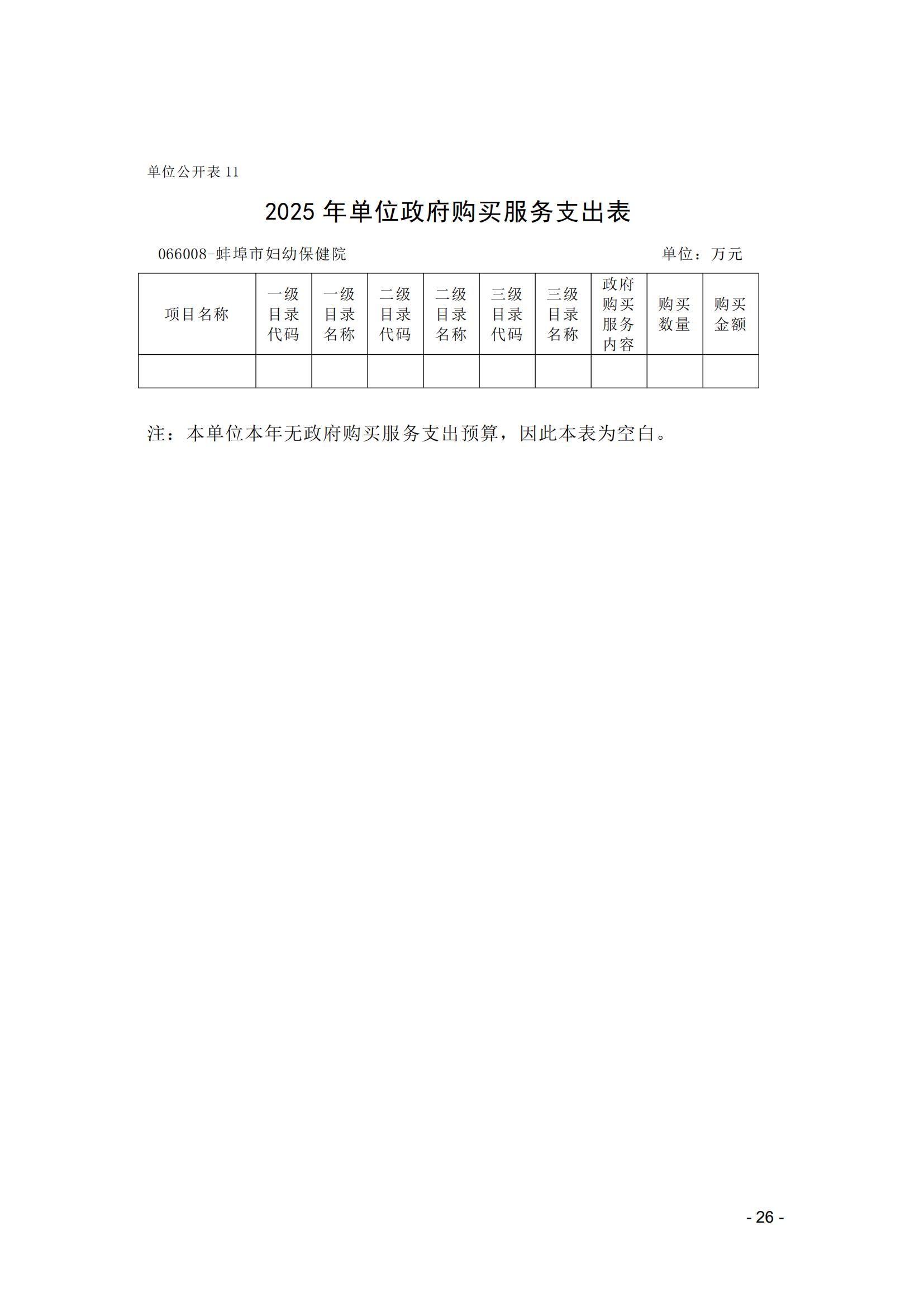 蚌埠市妇幼保健院2025年单位预算_25.jpg